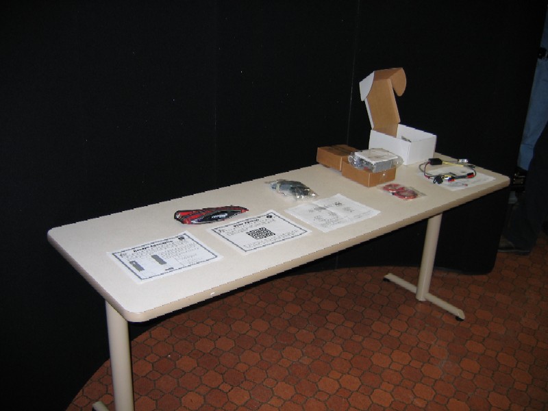 Projects Table