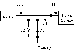 Power Supply Charging Circuit